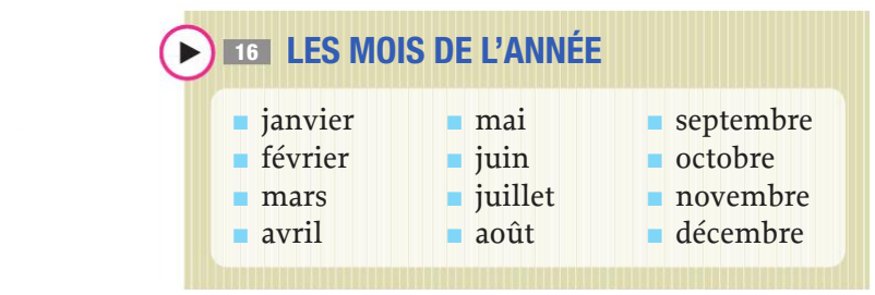 Months of the year visual