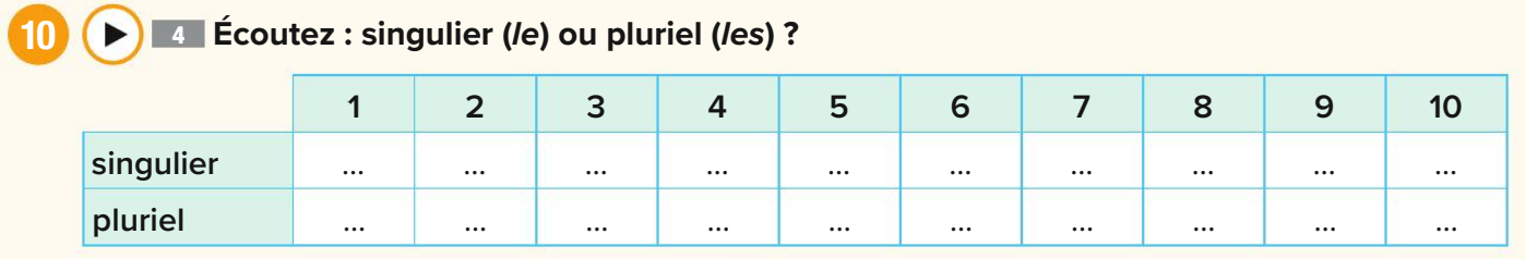 Singular or Plural exercise