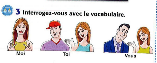 Personal pronouns visual guide