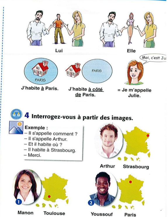 Character conversation exercise