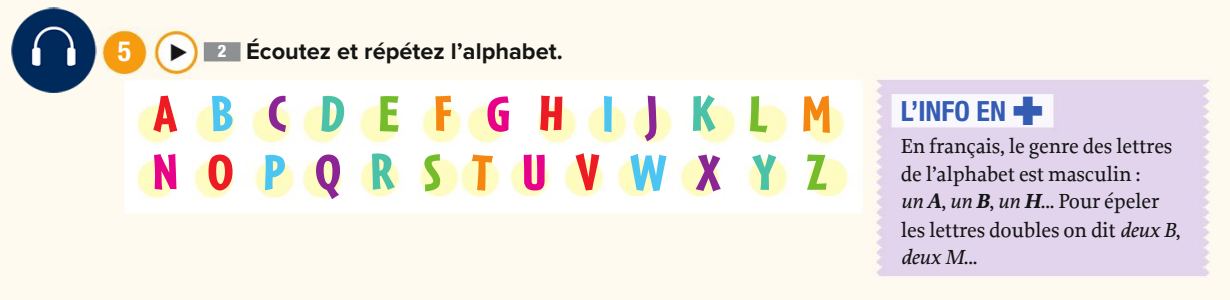 Vintage alphabet chart