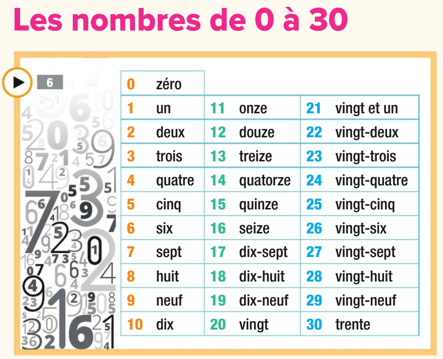 A French Market with price tags